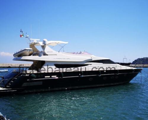 Riva 80 avis et fiche technique